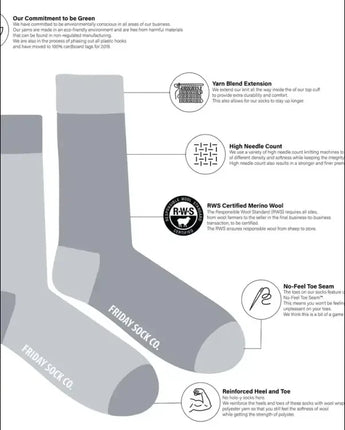 Merino Wool Socks | Fish | Men’s Mismatched Socks