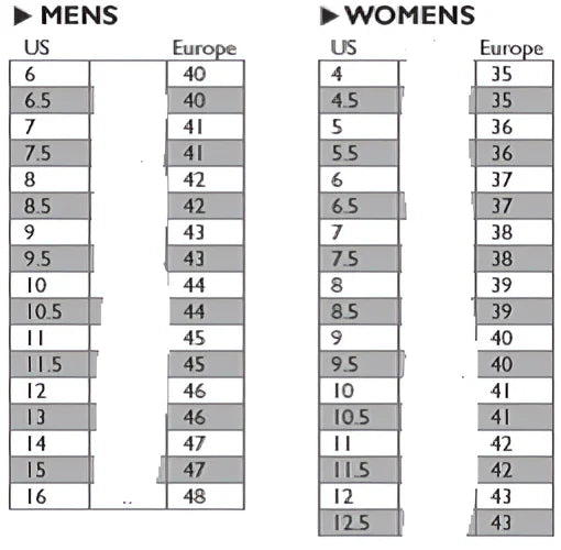 Size conversion chart for men and women showing us and europe sizes for new ultimate sheepskin slippers sizing guide