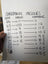 White handwritten size guide for Sheepskin Insoles in mens and womens shoes